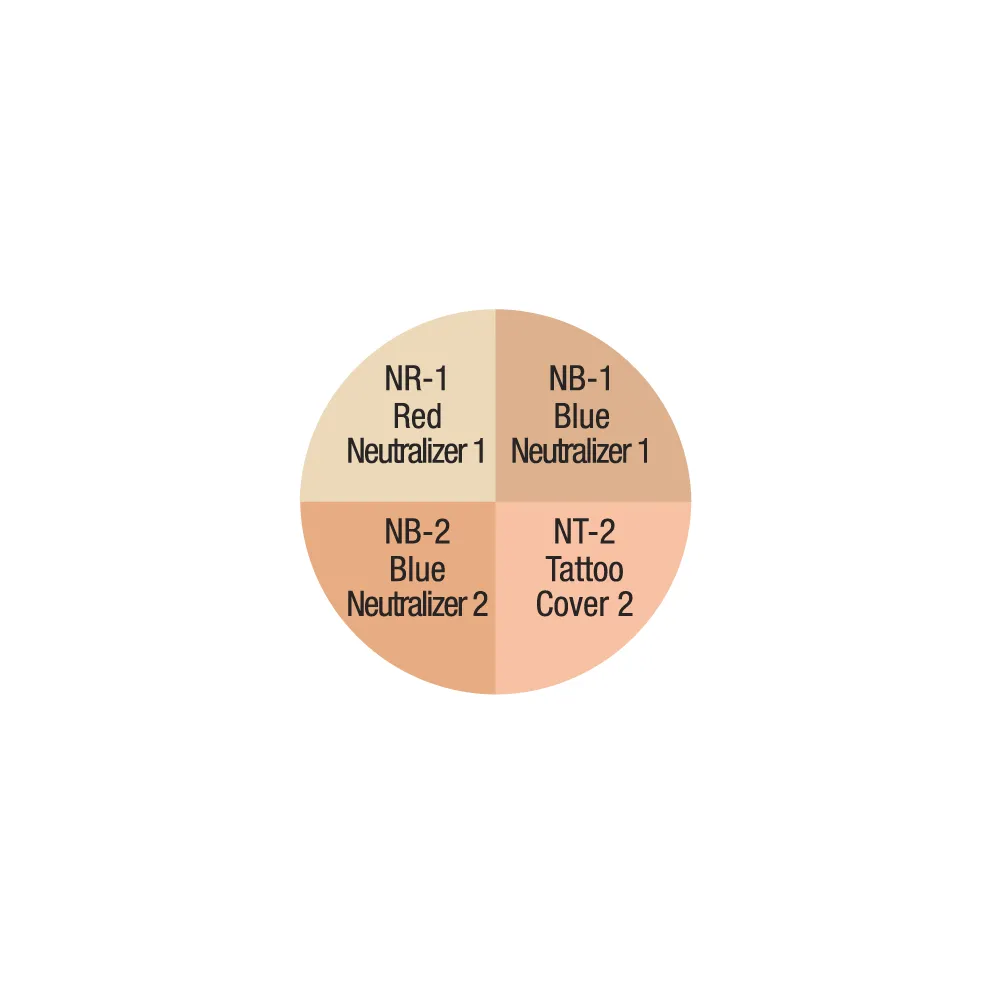Ben Nye Total Conceal-All Wheel